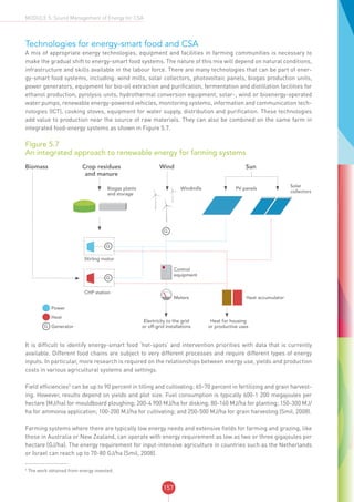 157
MODULE 5: Sound Management of Energy for CSA
Technologies for energy-smart food and CSA
A mix of appropriate energy technologies, equipment and facilities in farming communities is necessary to
make the gradual shift to energy-smart food systems. The nature of this mix will depend on natural conditions,
infrastructure and skills available in the labour force. There are many technologies that can be part of ener-
gy-smart food systems, including: wind mills, solar collectors, photovoltaic panels, biogas production units,
power generators, equipment for bio-oil extraction and purification, fermentation and distillation facilities for
ethanol production, pyrolysis units, hydrothermal conversion equipment, solar-, wind or bioenergy-operated
water pumps, renewable energy-powered vehicles, monitoring systems, information and communication tech-
nologies (ICT), cooking stoves, equipment for water supply, distribution and purification. These technologies
add value to production near the source of raw materials. They can also be combined on the same farm in
integrated food-energy systems as shown in Figure 5.7.
Figure 5.7
An integrated approach to renewable energy for farming systems
Biomass Wind SunCrop residues
and manure
Biogas plants
and storage
Windmills
Control
equipment
Stirling motor
CHP station
Meters Heat accumulator
Heat for housing
or productive uses
Electricity to the grid
or off-grid installations
PV panels
Solar
collectors
G
G
G
Power
Heat
GeneratorG
It is difficult to identify energy-smart food ‘hot-spots’ and intervention priorities with data that is currently
available. Different food chains are subject to very different processes and require different types of energy
inputs. In particular, more research is required on the relationships between energy use, yields and production
costs in various agricultural systems and settings.
Field efficiencies5
can be up to 90 percent in tilling and cultivating; 65-70 percent in fertilizing and grain harvest-
ing. However, results depend on yields and plot size. Fuel consumption is typically 600-1 200 megajoules per
hectare (MJ/ha) for mouldboard ploughing; 200-4 900 MJ/ha for disking; 80-160 MJ/ha for planting; 150-300 MJ/
ha for ammonia application; 100-200 MJ/ha for cultivating; and 250-500 MJ/ha for grain harvesting (Smil, 2008).
Farming systems where there are typically low energy needs and extensive fields for farming and grazing, like
those in Australia or New Zealand, can operate with energy requirement as low as two or three gigajoules per
hectare (GJ/ha). The energy requirement for input-intensive agriculture in countries such as the Netherlands
or Israel can reach up to 70-80 GJ/ha (Smil, 2008).
5
The work obtained from energy invested.
 