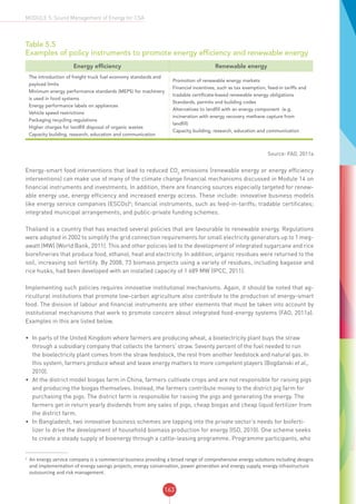 163
MODULE 5: Sound Management of Energy for CSA
Table 5.5
Examples of policy instruments to promote energy efficiency and renewable energy
Energy efficiency Renewable energy
The introduction of freight truck fuel economy standards and
payload limits
Minimum energy performance standards (MEPS) for machinery
is used in food systems
Energy performance labels on appliances
Vehicle speed restrictions
Packaging recycling regulations
Higher charges for landfill disposal of organic wastes
Capacity building, research, education and communication
Promotion of renewable energy markets
Financial incentives, such as tax exemption, feed-in tariffs and
tradable certificate-based renewable energy obligations
Standards, permits and building codes
Alternatives to landfill with an energy component (e.g.
incineration with energy recovery methane capture from
landfill)
Capacity building, research, education and communication
Source: FAO, 2011a
Energy-smart food interventions that lead to reduced CO2
emissions (renewable energy or energy efficiency
interventions) can make use of many of the climate change financial mechanisms discussed in Module 14 on
financial instruments and investments. In addition, there are financing sources especially targeted for renew-
able energy use, energy efficiency and increased energy access. These include: innovative business models
like energy service companies (ESCOs)6
; financial instruments, such as feed-in-tariffs; tradable certificates;
integrated municipal arrangements; and public-private funding schemes.
Thailand is a country that has enacted several policies that are favourable to renewable energy. Regulations
were adopted in 2002 to simplify the grid connection requirements for small electricity generators up to 1 meg-
awatt (MW) (World Bank, 2011). This and other policies led to the development of integrated sugarcane and rice
biorefineries that produce food, ethanol, heat and electricity. In addition, organic residues were returned to the
soil, increasing soil fertility. By 2008, 73 biomass projects using a variety of residues, including bagasse and
rice husks, had been developed with an installed capacity of 1 689 MW (IPCC, 2011).
Implementing such policies requires innovative institutional mechanisms. Again, it should be noted that ag-
ricultural institutions that promote low-carbon agriculture also contribute to the production of energy-smart
food. The division of labour and financial instruments are other elements that must be taken into account by
institutional mechanisms that work to promote concern about integrated food-energy systems (FAO, 2011a).
Examples in this are listed below.
•	 In parts of the United Kingdom where farmers are producing wheat, a bioelectricity plant buys the straw
through a subsidiary company that collects the farmers’ straw. Seventy percent of the fuel needed to run
the bioelectricity plant comes from the straw feedstock, the rest from another feedstock and natural gas. In
this system, farmers produce wheat and leave energy matters to more competent players (Bogdanski et al.,
2010).
•	 At the district model biogas farm in China, farmers cultivate crops and are not responsible for raising pigs
and producing the biogas themselves. Instead, the farmers contribute money to the district pig farm for
purchasing the pigs. The district farm is responsible for raising the pigs and generating the energy. The
farmers get in return yearly dividends from any sales of pigs, cheap biogas and cheap liquid fertilizer from
the district farm.
•	 In Bangladesh, two innovative business schemes are tapping into the private sector’s needs for bioferti-
lizer to drive the development of household biomass production for energy (ISD, 2010). One scheme seeks
to create a steady supply of bioenergy through a cattle-leasing programme. Programme participants, who
6
An energy service company is a commercial business providing a broad range of comprehensive energy solutions including designs
and implementation of energy savings projects, energy conservation, power generation and energy supply, energy infrastructure
outsourcing and risk management.
 