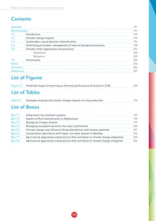 193
MODULE 7: Climate-smart crop production system
Contents
Overview	 		 			191
Key messages	 		 	191
7.1	Introduction		 	195
7.2	 Climate change impacts		195
7.3	 Sustainable crop production intensification		196
7.4	 Underlying principles: management of natural biological processes		198
7.5	 Climate-smart approaches and practices		202
	 		 Adaptation 203
	 		 Mitigation 203
7.6	Conclusions		 	204
Notes	 		 			205
Acronyms	 		 			206
References	 		 			207
List of Figures
Figure 7.1	 Predicted impact of warming on thermal performance of insects in 2100		200
List of Tables
Table 7.1	 Examples of projected climate change impacts on crop production		196
List of Boxes
Box 7.1	 Integrated crop-livestock systems		197
Box 7.2	 System of Rice Intensification in Afghanistan		199
Box 7.3	 Biological nitrogen fixation		199
Box 7.4	 Managing ecosystem services: the case of pollination		200
Box 7.5	 Climate change may influence Striga distribution and invasive potential		201
Box 7.6	 Conservation agriculture with ripper-furrower system in Namibia		202
Box 7.7	 Agricultural approaches and practices that contribute to climate change adaptation		203
Box 7.8	 Agricultural approaches and practices that contribute to climate change mitigation		204
 