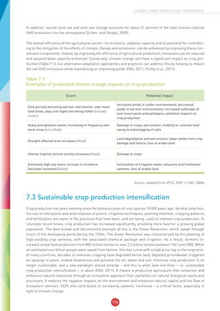 196
CLIMATE-SMART AGRICULTURE SOURCEBOOK
In addition, overall land use and land use change accounts for about 31 percent of the total human-induced
GHG emissions into the atmosphere (Scherr and Sthapit, 2009).
The overall efficiency of the agricultural sector– its resilience, adaptive capacity and its potential for contribut-
ing to the mitigation of the effects of climate change and variations– can be enhanced by improving these con-
stituent components. Indeed, by improving the efficiency of agricultural production, emissions can be reduced
and sequestration capacity enhanced. Conversely, climate change will have a significant impact on crop pro-
duction (Table 7.1), but alternative adaptation approaches and practices can address this by helping to reduce
the net GHG emissions while maintaining or improving yields (FAO, 2011; Pretty et al., 2011).
Table 7.1
Examples of projected climate change impacts on crop production
Event Potential impact
Cold periods becoming warmer and shorter; over most
land areas, days and nights becoming hotter (virtually
certain)
Increased yields in colder environments; decreased
yields in warmer environments; increased outbreaks of
new insect pests and pathogens; potential impacts on
crop production
Heavy precipitation events increasing in frequency over
most areas (very likely)
Damage to crops; soil erosion; inability to cultivate land
owing to waterlogging of soils
Drought-affected area increases (likely)
Land degradation and soil erosion; lower yields from crop
damage and failure; loss of arable land
Intense tropical cyclone activity increases (likely) Damage to crops
Extremely high sea levels increase in incidence
(excludes tsunamis) (likely)
Salinization of irrigation water, estuaries and freshwater
systems; loss of arable land
Source: adapted from IPCC, 2007, in FAO, 2008a
7.3 Sustainable crop production intensification
Crop production has been evolving since the domestication of crop species 10 000 years ago. Varietal selection,
the use of wild plants and wild relatives of plants, irrigation techniques, planting methods, cropping patterns
and fertilization are some of the practices that have been, and are being, used to improve crop production. In
relatively recent times, crop production has increased significantly, providing more food for a growing global
population. The best known and documented example of this is the Green Revolution, which swept through
much of the developing world during the 1960s. The Green Revolution was characterized by the planting of
high-yielding crop varieties, with the associated chemical package and irrigation. As a result, farmers in-
creased cereal food production from 800 million tonnes to over 2.2 billion tonnes between 1961 and 2000. While
an estimated one billion people were saved from famine, this has come with a high price tag in the long term.
In many countries, decades of intensive cropping have degraded fertile land, depleted groundwater, triggered
an upsurge in pests, eroded biodiversity and polluted the air, water and soil. Intensive crop production is no
longer sustainable, and a new paradigm should emerge – and this is what Save and Grow – i.e. sustainable
crop production intensification – is about (FAO, 2011). It means a productive agriculture that conserves and
enhances natural resources through an ecosystem approach that capitalizes on natural biological inputs and
processes. It reduces the negative impacts on the environment and enhances natural capital and the flow of
ecosystem services. SCPI also contributes to increasing systems’ resilience – a critical factor, especially in
light of climate change.
 