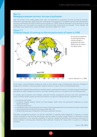 200
CLIMATE-SMART AGRICULTURE SOURCEBOOK
Box 7.4
Managing ecosystem services: the case of pollination
Over 75 percent of  the leading global food crops are dependent on pollination services provided by animals.
Pollinators, especially bees, affect 35 percent of the world’s crop production. The global economic value of pollination
services is estimated to be US$ 214 billion per year (Gallai et al., 2009). However, pollinators can be sensitive to rising
temperatures, and crop growth may equally be affected by high temperatures and drought. These changes can
potentially cause dysfunctions in plant-pollinator interactions (Kjøhl et al., 2011).
Figure 7.1
Predicted impact of warming on thermal performance of insects in 2100
On the basis of patterns
in warming tolerance,
climate change is
predicted to be most
deleterious for insects
in tropical zones
Source: Deutsch et al., 2008
In the tropics, most pollinators already live close to their optimal range of temperature tolerance. Increases in
temperature, therefore, could have greater negative impacts in tropics, and thus the developing world.
Although more targeted data sampling is needed to better understand the impacts of climate change on pollinators,
pollination-friendly management practices contribute building resilience in ecosystems (at the landscape level).
In multiple agro-ecosystems and ecologies, pollinator-friendly management practices have been identified that
serve to enhance yields, quality, diversity and resilience of crops and cropping systems. Examples include:
•	 preserving wild habitat;
•	 managing cropping systems, flower-rich field margins, buffer zones and permanent hedgerows to ensure
habitat and forage;
•	 cultivating shade trees;
•	 managing for bee nest sites through such means as leaving standing dead trees and fallen branches undisturbed;
•	 reducing application of pesticides and associated risks; and
•	 establishing landscape configurations that favour pollination services.
Pollination management practices can also be undertaken to explicitly build safeguards in response to climate
change. Examples of how farming communities may best adapt to climate change impacts on pollinators include
giving consideration to the seasonal availability of resources needed by pollinators and ensuring connectivity of
natural habitats in farming areas (allowing easier pollinator dispersal for range shifts in response to changing
climates).
Source: FAO, 2009a
 
