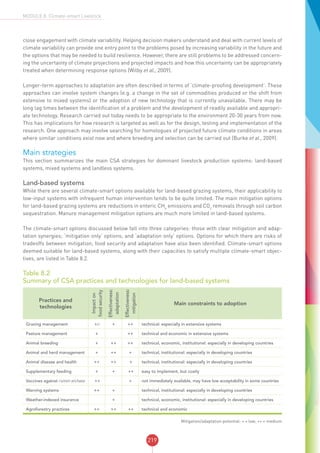 219
MODULE 8: Climate-smart Livestock
close engagement with climate variability. Helping decision makers understand and deal with current levels of
climate variability can provide one entry point to the problems posed by increasing variability in the future and
the options that may be needed to build resilience. However, there are still problems to be addressed concern-
ing the uncertainty of climate projections and projected impacts and how this uncertainty can be appropriately
treated when determining response options (Wilby et al., 2009).
Longer-term approaches to adaptation are often described in terms of ‘climate-proofing development’. These
approaches can involve system changes (e.g. a change in the set of commodities produced or the shift from
extensive to mixed systems) or the adoption of new technology that is currently unavailable. There may be
long lag times between the identification of a problem and the development of readily available and appropri-
ate technology. Research carried out today needs to be appropriate to the environment 20-30 years from now.
This has implications for how research is targeted as well as for the design, testing and implementation of the
research. One approach may involve searching for homologues of projected future climate conditions in areas
where similar conditions exist now and where breeding and selection can be carried out (Burke et al., 2009).
Main strategies
This section summarizes the main CSA strategies for dominant livestock production systems: land-based
systems, mixed systems and landless systems.
Land-based systems
While there are several climate-smart options available for land-based grazing systems, their applicability to
low-input systems with infrequent human intervention tends to be quite limited. The main mitigation options
for land-based grazing systems are reductions in enteric CH4
emissions and CO2
removals through soil carbon
sequestration. Manure management mitigation options are much more limited in land-based systems.
The climate-smart options discussed below fall into three categories: those with clear mitigation and adap-
tation synergies; ‘mitigation only’ options; and ‘adaptation only’ options. Options for which there are risks of
tradeoffs between mitigation, food security and adaptation have also been identified. Climate-smart options
deemed suitable for land-based systems, along with their capacities to satisfy multiple climate-smart objec-
tives, are listed in Table 8.2.
Table 8.2
Summary of CSA practices and technologies for land-based systems
Practices and
technologies
Impacton
foodsecurity
Effectiveness:
adaptation
Effectiveness:
mitigation
Main constraints to adoption
Grazing management +/- + ++ technical: especially in extensive systems
Pasture management +   ++ technical and economic in extensive systems
Animal breeding + ++ ++ technical, economic, institutional: especially in developing countries
Animal and herd management + ++ + technical, institutional: especially in developing countries
Animal disease and health ++ ++  + technical, institutional: especially in developing countries
Supplementary feeding + +  ++ easy to implement, but costly
Vaccines against rumen archaea  ++   + not immediately available, may have low acceptability in some countries
Warning systems ++ +   technical, institutional: especially in developing countries
Weather-indexed insurance   +   technical, economic, institutional: especially in developing countries
Agroforestry practices ++ ++  ++ technical and economic
Mitigation/adaptation potential: + = low; ++ = medium
 