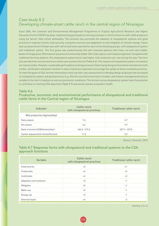 230
CLIMATE-SMART AGRICULTURE SOURCEBOOK
Case study 8.2
Developing climate-smart cattle ranch in the central region of Nicaragua
Since 2004, the Livestock and Environmental Management Programme at Tropical Agricultural Research and Higher
Education Centre (CATIE) has been implementing participatory training processes in Central America with cattle producers
using the farmer field school philosophy. This process has promoted the adoption of silvopastoral systems and good
practices to improve income, food security, ecosystem services and adaptation to and mitigation of climate change. Seven
dual-purpose farms (milked cows with calf at foot) were selected for each of the following groups: with silvopastoral system
and traditional system. The first group was predominantly fed with improved pasture with trees, cut and carry fodder
banks of forage grass (Pennisetum purpureum) and woody fodder (Gliricidia sepium and Cratylia argentea). Compared with
traditional farming systems, the silvopastoral system farms had higher milk production per cow during the year. Farmers
also earned more income and more carbon was stored in the soil (Table 8.6). The impacts of silvopastoral system innovations
are clearly visible. However, sustainable participatory training processes (learning by doing) and incentive mechanisms (soft
credits, certification and green markets in value chains) are required to encourage the uptake of these innovative practices.
To meet the goals of CSA, farmers themselves must use their own assessments to develop design proposals that are based
on silvopastoral system and good practices (e.g. efficient use and conservation of water, and manure management) and are
suitable to the farm’s biophysical and socioeconomic conditions. The farmers using silvopastoral system have the potential
to contribute to reaching CSA objectives (Table 8.7) and would improve ecosystem health.
Table 8.6
Productive, economic and environmental performance of silvopastoral and traditional
cattle farms in the Central region of Nicaragua
Indicator
Cattle ranch
with silvopastoral practices
Traditional cattle ranch
Milk production (kg/cow/day)
Rainy season 7.4 4.7
Dry season 4.4 2.9
Rank of income (US$/hectare/year) 346.3 - 519.6 227.7 – 327.8
Carbon sequestration (tonne/hectare) 11.0 5.3
Source: Chuncho, 2010
Table 8.7 Response farms with silvopastoral and traditional systems to the CSA
approach functions
Variable
Cattle ranch
with silvopastoral practices
Traditional cattle ranch
Food security +3 +/-
Productivity +4 +2
Livelihoods +4 +2
Adaptation and resilience +5 -1
Mitigation +5 -1
Water use +2 -1
Energy use +3 -1
External inputs +4 -2
Ranking -5 to +5
 