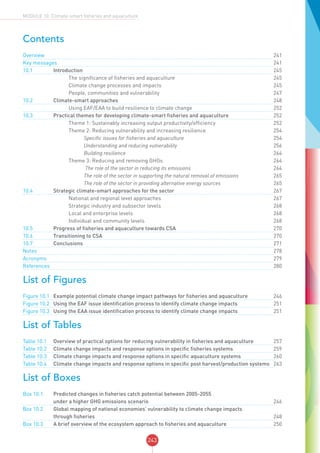 243
MODULE 10: Climate-smart fisheries and aquaculture
Contents
Overview	 		 			241
Key messages	 		 	241
10.1	Introduction		 	245
	 		 The significance of fisheries and aquaculture		245
	 		 Climate change processes and impacts		245
	 		 People, communities and vulnerability		247
10.2 	 Climate-smart approaches		248
	 		 Using EAF/EAA to build resilience to climate change		252
10.3	 Practical themes for developing climate-smart fisheries and aquaculture		252
	 		 Theme 1: Sustainably increasing output productivity/efficiency		252
	 		 Theme 2: Reducing vulnerability and increasing resilience		254
	 		 	 Specific issues for fisheries and aquaculture		254
	 		 	 Understanding and reducing vulnerability		256
	 		 	 Building resilience		264
	 		 Theme 3: Reducing and removing GHGs		264
	 		 	 The role of the sector in reducing its emissions		264
	 		 	 The role of the sector in supporting the natural removal of emissions		265
	 		 	 The role of the sector in providing alternative energy sources		265
10.4	 Strategic climate-smart approaches for the sector		267
	 		 National and regional level approaches		267
	 		 Strategic industry and subsector levels		268
	 		 Local and enterprise levels		268
	 		 Individual and community levels		268
10.5	 Progress of fisheries and aquaculture towards CSA		270
10.6	 Transitioning to CSA		270
10.7	Conclusions		 	271
Notes	 		 			278
Acronyms	 		 			279
References	 		 			280
List of Figures
Figure 10.1	 Example potential climate change impact pathways for fisheries and aquaculture		246
Figure 10.2	 Using the EAF issue identification process to identify climate change impacts		251
Figure 10.3	 Using the EAA issue identification process to identify climate change impacts		251
List of Tables
Table 10.1	 Overview of practical options for reducing vulnerability in fisheries and aquaculture		257
Table 10.2	 Climate change impacts and response options in specific fisheries systems		259
Table 10.3	 Climate change impacts and response options in specific aquaculture systems		260
Table 10.4	 Climate change impacts and response options in specific post harvest/production systems		263
List of Boxes
Box 10.1.	 Predicted changes in fisheries catch potential between 2005-2055
under a higher GHG emissions scenario		246
Box 10.2	 Global mapping of national economies’ vulnerability to climate change impacts
through fisheries		248
Box 10.3	 A brief overview of the ecosystem approach to fisheries and aquaculture		250
 