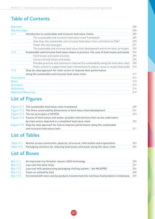 287
MODULE 11: Developing sustainable and inclusive food value chains for Climate-smart agriculture
Table of Contents
Overview	 		 			285
Key messages	 		 	285
11.1	 Introduction to sustainable and inclusive food value chains		289
	 		 The sustainable and inclusive food value chain framework		289
	 		 How does the sustainable and inclusive food value chain contribute to CSA?		290
	 		 Trade-offs and synergies		291
	 		 The sustainable and inclusive food value chain development and its ten basic principles		292
11.2. 	 Sustainable and inclusive food value chains in practice: the case of food losses and waste		294
	 		 Food losses and waste volumes		295
	 		 Causes of food losses and waste		295
	 		 Possible practices and solutions to improve the sustainability along the food value chain	 	298
	 		 Public actions to support food chain interventions to reduce, reuse or recycle food stuffs		310
11.3	 Step-by-step approach for chain actors to improve their performance
along the sustainable and inclusive food value chain		311
Conclusions			 			312
Notes	 		 			312
Acronyms	 		 			313
References	 		 			314
Additional Resources	 		319
List of Figures
Figure 11.1	 The sustainable food value chain framework		289
Figure 11.2	 The three sustainability dimensions in food value chain development		291
Figure 11.3	 The ten principles of SIFVCD		293
Figure 11.4	 Causes of food losses and waste; possible interventions that can be undertaken
by chain actors depicted in a simplified food value chain		296
Figure 11.5	 Step-by-step approach for how to improve performance along the sustainable
and inclusive food value chain		311
List of Tables
Table 11.1	 Market access constraints: physical, structural, information and organization		303
Table 11.2	 Packaging solutions for reducing food losses and waste along the value chain		305
List of Boxes
Box 11.1	 An improved rice thresher cleaner (ASI) technology		300
Box 11.2	 Low cost fish solar dryer		301
Box 11.3	 Low cost milk pasteurizing-packaging-chilling system – the MILKPRO		306
Box 11.4	 Taxes on unhealthy food		308
Box 11.5	 Fermented left-overs and by-products transformed into nutritious food products in Indonesia		309
 