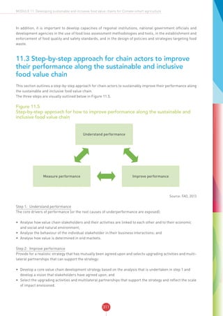 311
MODULE 11: Developing sustainable and inclusive food value chains for Climate-smart agriculture
In addition, it is important to develop capacities of regional institutions, national government officials and
development agencies in the use of food loss assessment methodologies and tools, in the establishment and
enforcement of food quality and safety standards, and in the design of policies and strategies targeting food
waste.
11.3 Step-by-step approach for chain actors to improve
their performance along the sustainable and inclusive
food value chain
This section outlines a step-by-step approach for chain actors to sustainably improve their performance along
the sustainable and inclusive food value chain.
The three steps are visually outlined below in Figure 11.5.
Figure 11.5
Step-by-step approach for how to improve performance along the sustainable and
inclusive food value chain
Understand performance
Measure performance Improve performance
Source: FAO, 2013
Step 1:	 Understand performance
The core drivers of performance (or the root causes of underperformance are exposed):
•	 Analyse how value chain stakeholders and their activities are linked to each other and to their economic
and social and natural environment;
•	 Analyse the behaviour of the individual stakeholder in their business interactions; and
•	 Analyse how value is determined in end markets.
Step 2:	 Improve performance
Provide for a realistic strategy that has mutually been agreed upon and selects upgrading activities and multi-
lateral partnerships that can support the strategy:
•	 Develop a core value chain development strategy based on the analysis that is undertaken in step 1 and
develop a vision that stakeholders have agreed upon; and
•	 Select the upgrading activities and multilateral partnerships that support the strategy and reflect the scale
of impact envisioned.
 