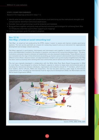 CSA SOURCEBOOK - FAO