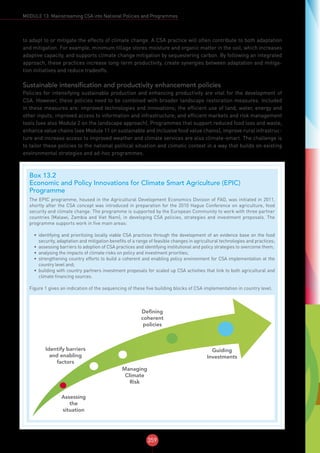CSA SOURCEBOOK - FAO