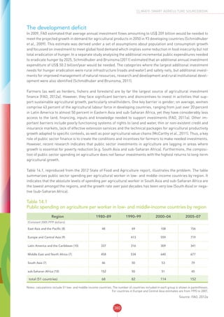 CSA SOURCEBOOK - FAO