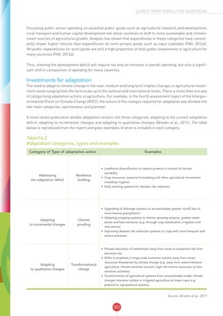 CSA SOURCEBOOK - FAO
