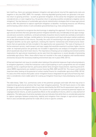 CSA SOURCEBOOK - FAO