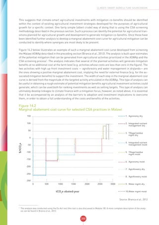 CSA SOURCEBOOK - FAO