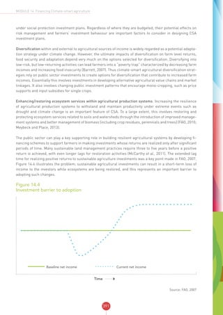 CSA SOURCEBOOK - FAO