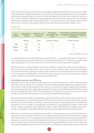 CSA SOURCEBOOK - FAO
