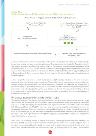CSA SOURCEBOOK - FAO