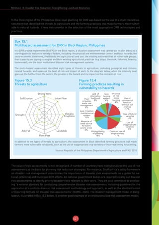 CSA SOURCEBOOK - FAO