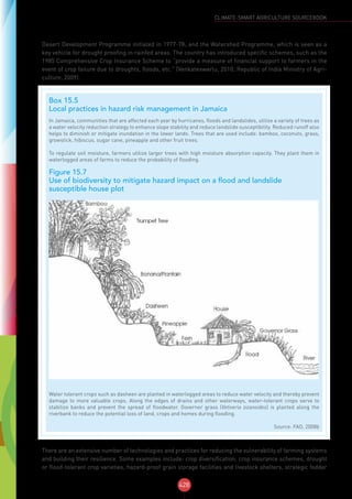 CSA SOURCEBOOK - FAO