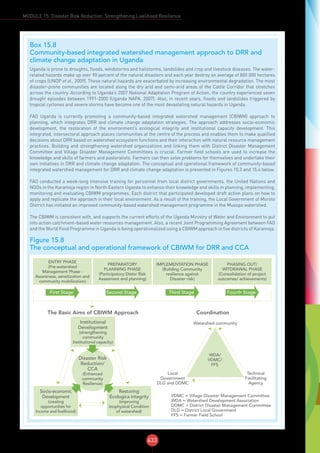 CSA SOURCEBOOK - FAO