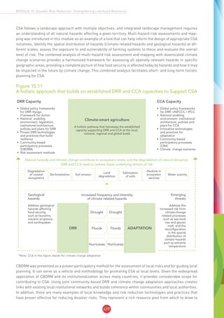 CSA SOURCEBOOK - FAO