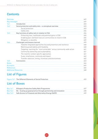 CSA SOURCEBOOK - FAO