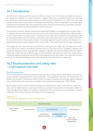 CSA SOURCEBOOK - FAO