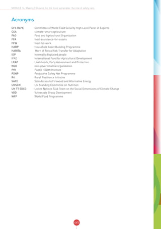 CSA SOURCEBOOK - FAO