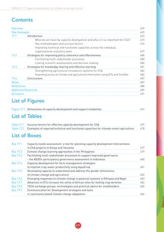 CSA SOURCEBOOK - FAO