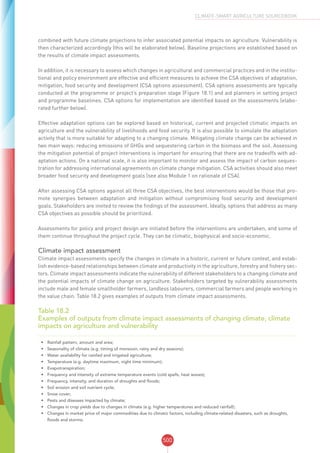 CSA SOURCEBOOK - FAO