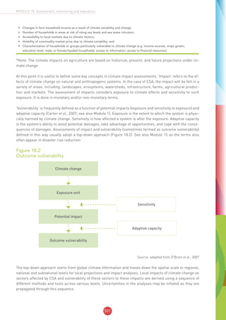 CSA SOURCEBOOK - FAO