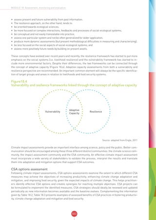 CSA SOURCEBOOK - FAO