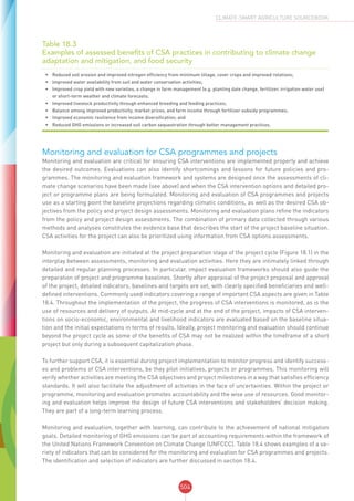 CSA SOURCEBOOK - FAO