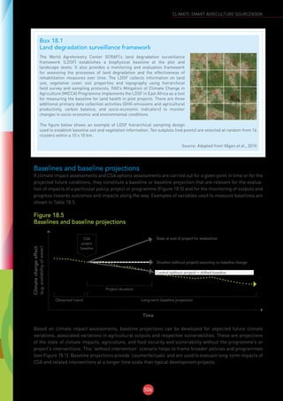 CSA SOURCEBOOK - FAO