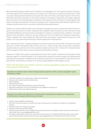 CSA SOURCEBOOK - FAO