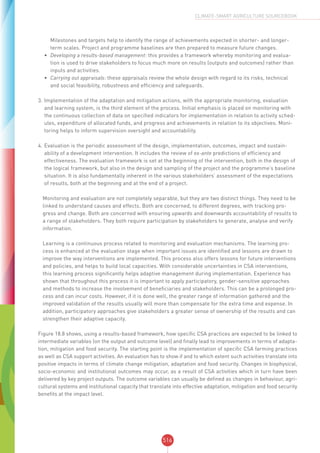 CSA SOURCEBOOK - FAO