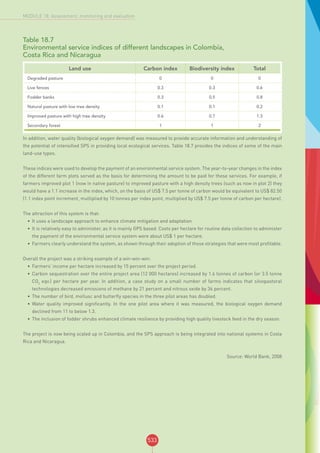 CSA SOURCEBOOK - FAO