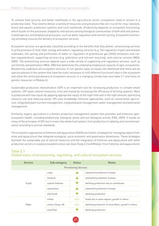 47
MODULE 2: Managing landscapes for Climate-smart agricultural systems
To achieve food security and better livelihoods in the agricultural sector, ecosystems need to remain in a
productive state. They need to deliver a variety of resources and processes that are crucial for crop, livestock,
forest and aquatic production systems and rural livelihoods. Productivity depends on ecosystem functioning,
which builds on the processes shaped by interactions among biological communities of both wild and domes-
ticated species, and biophysical processes, such as water regulation and nutrient cycling. Ecosystem function-
ing ultimately ensures the delivery of ecosystem services.
Ecosystem services are generally classified according to the benefits that they deliver: provisioning services
(e.g the provision of food, fiber, energy and water); regulating services (e.g. the regulation of pest and disease
outbreaks, the cycling and purification of water or regulation of greenhouse gas [GHG] emissions and car-
bon sequestration); supporting services (e.g. pollination and nutrient recycling); and cultural services (MEA,
2005). The provisioning services depend upon a wide variety of supporting and regulatory services, such as
soil fertility and pollination (MEA, 200) that determine the underlying biophysical capacity of agro-ecosystems.
Biodiversity underpins all ecosystem services. A rich genetic base increases the likelihood that there will be
species present in the system that have the traits necessary to fulfil different functional roles in the ecosystem
and allow the continued delivery of ecosystem services in a changing climate (see also table 2.1 and more on
genetic resources in Module 6).
Sustainable production intensification (SPI) is an important tool for increasing production in climate-smart
systems. SPI saves natural resources, time and money by increasing the efficiency of farming systems. More
is produced with less inputs by applying appropriate inputs at the right time and in the right amount, optimizing
resource use and reducing waste. SPI uses knowledge-intensive approaches, such as conservation agricul-
ture, integrated plant nutrient management, integrated pest management, water management and pollination
management.
Similarily, organic agriculture is a holistic production management system that promotes and enhances agro-
ecosystem health, including biodiversity, biological cycles and soil biological activity (FAO, 2009). It builds on
many of the principles of SPI, but it covers the whole food system, from production to labeling and commerciali-
zation according to precise standards.
The ecosystem approaches to fisheries and aquaculture (EAFA) are holistic strategies for managing capture fish-
eries and aquaculture that integrate ecological, socio-economic and governance dimensions. These strategies
facilitate the sustainable use of natural resources and the integration of fisheries and aquaculture with other
production sectors in coastal ecosystems (also see Case Study 2.3 and Module 10 on fisheries and aquaculture).
Table 2.1
Global status of provisioning, regulating, and cultural ecosystem services
Service Sub-category Status Notes
Provisioning Services
Food
crops substantial production increase
livestock substantial production increase
capture fisheries declining production due to overharvest
aquaculture substantial production increase
wild foods declining production
Fiber
timber +/– forest loss in some regions, growth in others
cotton, hemp, silk +/– declining production of some fibers, growth in others
wood fuel declining production
 