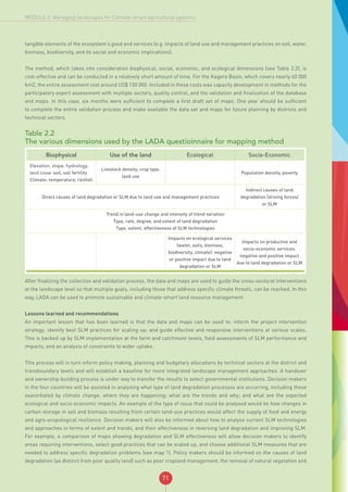 71
MODULE 2: Managing landscapes for Climate-smart agricultural systems
tangible elements of the ecosystem’s good and services (e.g. impacts of land use and management practices on soil, water,
biomass, biodiversity, and its social and economic implications).
The method, which takes into consideration biophysical, social, economic, and ecological dimensions (see Table 2.2), is
cost-effective and can be conducted in a relatively short amount of time. For the Kagera Basin, which covers nearly 60 000
km2, the entire assessment cost around US$ 150 000. Included in these costs was capacity development in methods for the
participatory expert assessment with multiple sectors, quality control, and the validation and finalization of the database
and maps. In this case, six months were sufficient to complete a first draft set of maps. One year should be sufficient
to complete the entire validation process and make available the data set and maps for future planning by districts and
technical sectors.
Table 2.2
The various dimensions used by the LADA questioinnaire for mapping method
Biophysical Use of the land Ecological Socio-Economic
Elevation, slope, hydrology,
land cover soil, soil fertility
Climate: temperature, rainfall
Livestock density, crop type,
land use
Population density, poverty
Direct causes of land degradation or SLM due to land use and management practices
Indirect causes of land
degradation (driving forces)
or SLM
Trend in land-use change and intensity of trend variation
Type, rate, degree, and extent of land degradation
Type, extent, effectiveness of SLM technologies
Impacts on ecological services
(water, soils, biomass,
biodiversity, climate): negative
or positive impact due to land
degradation or SLM
Impacts on productive and
socio-economic services:
negative and positive impact
due to land degradation or SLM
After finalizing the collection and validation process, the data and maps are used to guide the cross-sectoral interventions
at the landscape level so that multiple goals, including those that address specific climate threats, can be reached. In this
way, LADA can be used to promote sustainable and climate-smart land resource management.
Lessons learned and recommendations
An important lesson that has been learned is that the data and maps can be used to: inform the project intervention
strategy; identify best SLM practices for scaling up; and guide effective and responsive interventions at various scales.
This is backed up by SLM implementation at the farm and catchment levels, field assessments of SLM performance and
impacts, and an analysis of constraints to wider uptake.
This process will in turn inform policy making, planning and budgetary allocations by technical sectors at the district and
transboundary levels and will establish a baseline for more integrated landscape management approaches. A handover
and ownership building process is under way to transfer the results to select governmental institutions. Decision makers
in the four countries will be assisted in analysing what type of land degradation processes are occurring, including those
exacerbated by climate change; where they are happening; what are the trends and why; and what are the expected
ecological and socio-economic impacts. An example of the type of issue that could be analysed would be how changes in
carbon storage in soil and biomass resulting from certain land-use practices would affect the supply of food and energy
and agro-ecopological resilience. Decision makers will also be informed about how to analyse current SLM technologies
and approaches in terms of extent and trends, and their effectiveness in reversing land degradation and improving SLM.
For example, a comparison of maps showing degradation and SLM effectiveness will allow decision makers to identify
areas requiring interventions, select good practices that can be scaled up, and choose additional SLM measures that are
needed to address specific degradation problems (see map 1). Policy makers should be informed on the causes of land
degradation (as distinct from poor quality land) such as poor cropland management, the removal of natural vegetation and
 