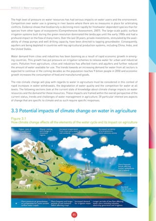85
MODULE 3: Water management
The high level of pressure on water resources has had serious impacts on water users and the environment.
Competition over water use is growing in river basins where there are no measures in place for arbitrating
conflicts. Evidence shows that biodiversity is declining more rapidly for freshwater-dependent species than for
species from other types of ecosystems (Comprehensive Assessment, 2007). The large-scale public surface
irrigation systems built during the green revolution dominated the landscape until the early 1980s and had a
profound impact on the flow of many rivers. Over the last 30 years, private investments, stimulated by the avail-
ability of cheap pumps and well drilling capacity, have been directed to tapping groundwater. Consequently,
aquifers are being depleted in countries with key agricultural production systems, including China, India, and
the United States.
Water demand from cities and industries has been booming as a result of rapid economic growth in emerg-
ing countries. This growth has put pressure on irrigation schemes to release water for urban and industrial
users. Pollution from agriculture, cities and industries has affected rivers and aquifers and further reduced
the amount of water available for use. The trends towards an increasing demand for water from all sectors is
expected to continue in the coming decades as the population reaches 9 billion people in 2050 and economic
growth increases the consumption of food and manufactured goods.
The role climate change will play with regards to water in agriculture must be considered in this context of
rapid increases in water withdrawals, the degradation of water quality and the competition for water at all
levels. The following sections look at the current state of knowledge about climate change impacts on water
resources and the demand for these resources. These impacts are framed within the overall perspective of the
current status, trends and challenges of water management in agriculture. Of particular interest are aspects
of change that are specific to climate and as such require specific responses.
3.3 Potential impacts of climate change on water in agriculture
Figure 3.1
How climate change affects all the elements of the water cycle and its impact on agriculture
 