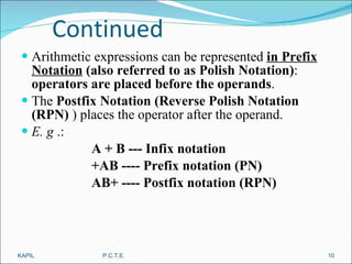Continued Arithmetic expressions can be represented  in Prefix Notation  (also referred to as Polish Notation) :  operators are placed before the operands . The  Postfix Notation (Reverse Polish Notation (RPN)  ) places the operator after the operand. E. g  .: A + B --- Infix notation +AB ---- Prefix notation (PN) AB+ ---- Postfix notation (RPN) KAPIL P.C.T.E. 