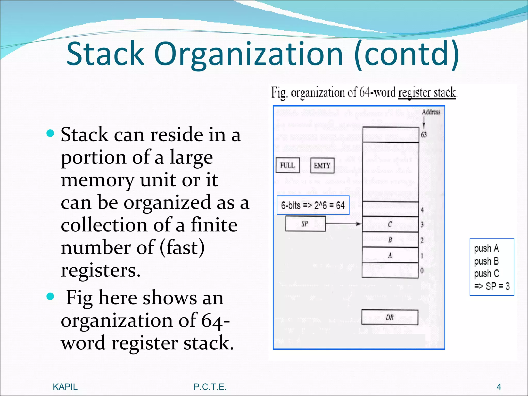 Stack Organization (contd) Stack can reside in a portion of a large memory unit or it can be organized as a collection of a finite number of (fast) registers. Fig here shows an organization of 64-word register stack. KAPIL P.C.T.E. 