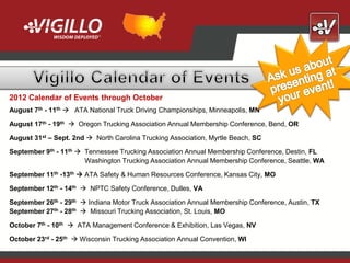 2012 Calendar of Events through October
August 7th - 11th  ATA National Truck Driving Championships, Minneapolis, MN

August 17th - 19th  Oregon Trucking Association Annual Membership Conference, Bend, OR

August 31st – Sept. 2nd  North Carolina Trucking Association, Myrtle Beach, SC

September 9th - 11th  Tennessee Trucking Association Annual Membership Conference, Destin, FL
                       Washington Trucking Association Annual Membership Conference, Seattle, WA

September 11th -13th  ATA Safety & Human Resources Conference, Kansas City, MO

September 12th - 14th  NPTC Safety Conference, Dulles, VA

September 26th - 29th  Indiana Motor Truck Association Annual Membership Conference, Austin, TX
September 27th - 28th  Missouri Trucking Association, St. Louis, MO

October 7th - 10th  ATA Management Conference & Exhibition, Las Vegas, NV

October 23rd - 25th  Wisconsin Trucking Association Annual Convention, WI
 