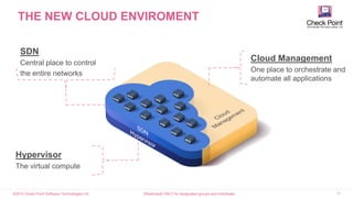©2015 Check Point Software Technologies Ltd. 21[Restricted] ONLY for designated groups and individuals
THE NEW CLOUD ENVIROMENT
Cloud Management
One place to orchestrate and
automate all applications
Hypervisor
The virtual compute
SDN
Central place to control
the entire networks
 