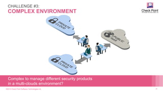 ©2015 Check Point Software Technologies Ltd. 25
Complex to manage different security products
in a multi-clouds environment?
CHALLENGE #3:
COMPLEX ENVIRONMENT
 