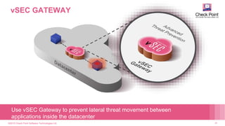 ©2015 Check Point Software Technologies Ltd. 28
vSEC GATEWAY
Use vSEC Gateway to prevent lateral threat movement between
applications inside the datacenter
 