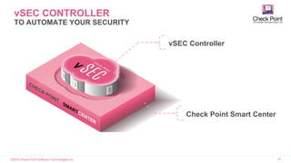 ©2015 Check Point Software Technologies Ltd. 29
vSEC CONTROLLER
TO AUTOMATE YOUR SECURITY
vSEC Controller
Check Point Smart Center
 