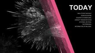 ©2015 Check Point Software Technologies Ltd. 4
TODAY
ONE ATTACK CAN SHUT
DOWN AN ENTIRE
COUNTRY’S POWER GRID,
DISRUPT TRANSPORTATION
SYSTEMS, OR STEAL
THE PERSONAL
INFORMATION OF MILLIONS.
 
