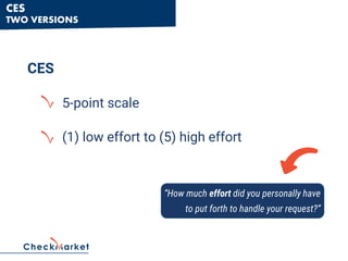 CES
TWO VERSIONS
CES
5-point scale
(1) low effort to (5) high effort
“How much effort did you personally have
to put forth to handle your request?”
 