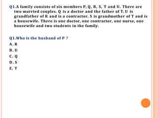 Q1.A family consists of six members P, Q, R, S, T and U. There are
two married couples. Q is a doctor and the father of T. U is
grandfather of R and is a contractor. S is grandmother of T and is
a housewife. There is one doctor, one contractor, one nurse, one
housewife and two students in the family.
Q1.Who is the husband of P ?
A . R
B . U
C. Q
D. S
E. T
 