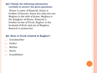 Q(6-7)Study the following information
carefully to answer the given questions:
Shanu is sister of Ramesh. Arjun is
brother of Gaurav. Arjun has only one son.
Meghna is the wife of Arjun. Meghna is
the daughter of Shanu. Ramesh is
brother-in-law of Vivek. Raghav is the
husband of Kriti and son of Meghna.
Ramesh is unmarried
Q6. How is Vivek related to Raghav?
(a) Grandmother
(b) Father
(c) Mother
(d) Uncle
(e) Grandfather
 