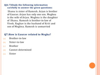Q(6-7)Study the following information
carefully to answer the given questions:
Shanu is sister of Ramesh. Arjun is brother
of Gaurav. Arjun has only one son. Meghna
is the wife of Arjun. Meghna is the daughter
of Shanu. Ramesh is brother-in-law of
Vivek. Raghav is the husband of Kriti and
son of Meghna. Ramesh is unmarried
Q7.How is Gaurav related to Megha?
(a) Brother-in-law
(b) Sister-in-law
(c) Brother
(d) Cannot determined
(e) Sister
 
